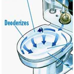 Never Scrub Toilet System