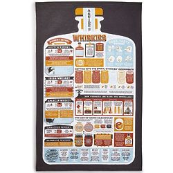 Whiskey Lover's Tea Towel