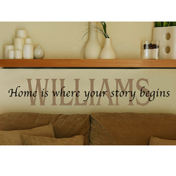 Personalized Home is Where Your Story Begins Wall Vinyl Decor