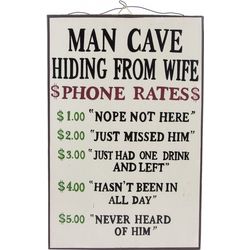 Man Cave Hiding from Wife Wood Sign