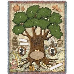 Family Tree Personalized Throw Blanket