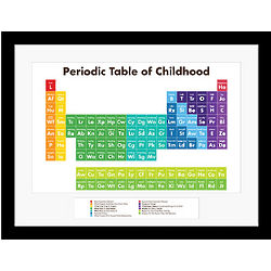 Periodic Table of Childhood
