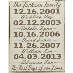 Best Days of Our Lives Personalized Canvas Print