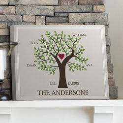Traditional Family Tree Canvas Print