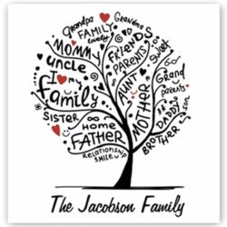 Personalized Family Roots Canvas Sign