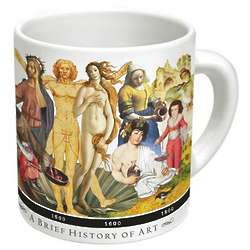 A Brief History of Art Coffee Mug