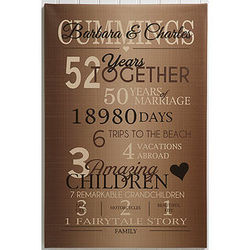 Personalized Our Years Together Anniversary 24"x36" Canvas Print