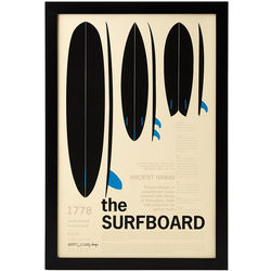 The Surfboard Encyclopedic Art Print
