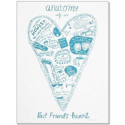Anatomy of a Best Friend's Heart 16x12 Screenprint