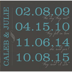 Personalized Love Story Wall Canvas