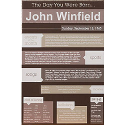 Day You Were Born Personalized Birthday Canvas Art