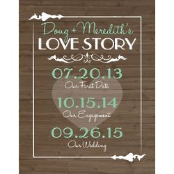 Personalized Our Love Story Wall Canvas