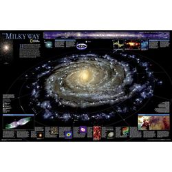 The Milky Way Laminated Wall Map