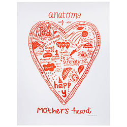 Anatomy of a Mother's Heart 16x12 Screen Print