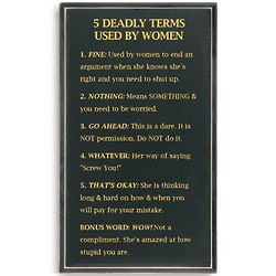 Deadly Terms Used By Women Wall Plaque