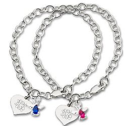 Girl's Angel Birthstone Bracelet