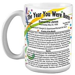 Personalized Year You Were Born Mug