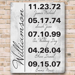 Personalized Memorable Dates in Life Canvas Print