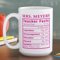 Personalized Teacher Facts Mug