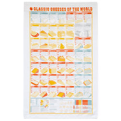 Classic Cheeses of the World Towel