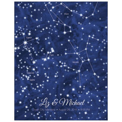Personalized Night Sky On Your Day Print