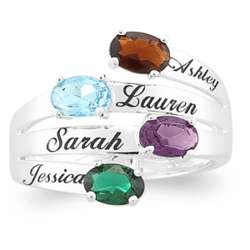 Sterling Silver Family Name and Oval Birthstone Ring
