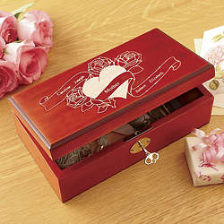 Personalized Mother's Day Keepsake Box