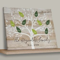 Family Tree Wall Canvas Print with Personalized Names and Message