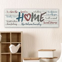 Personalized Home Is Canvas Art Print