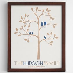 Personalized Bird Family Tree Espresso Framed Art Print
