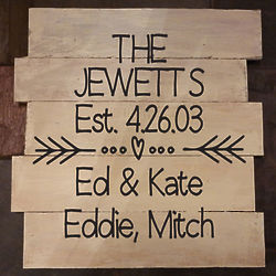 Family's Personalized Established Hand-Painted Pallet Sign