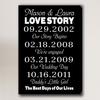 Best Days of Our Lives Personalized Canvas Print in Black & White