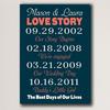 Best Days of Our Lives Personalized 18x24 Navy Canvas Print
